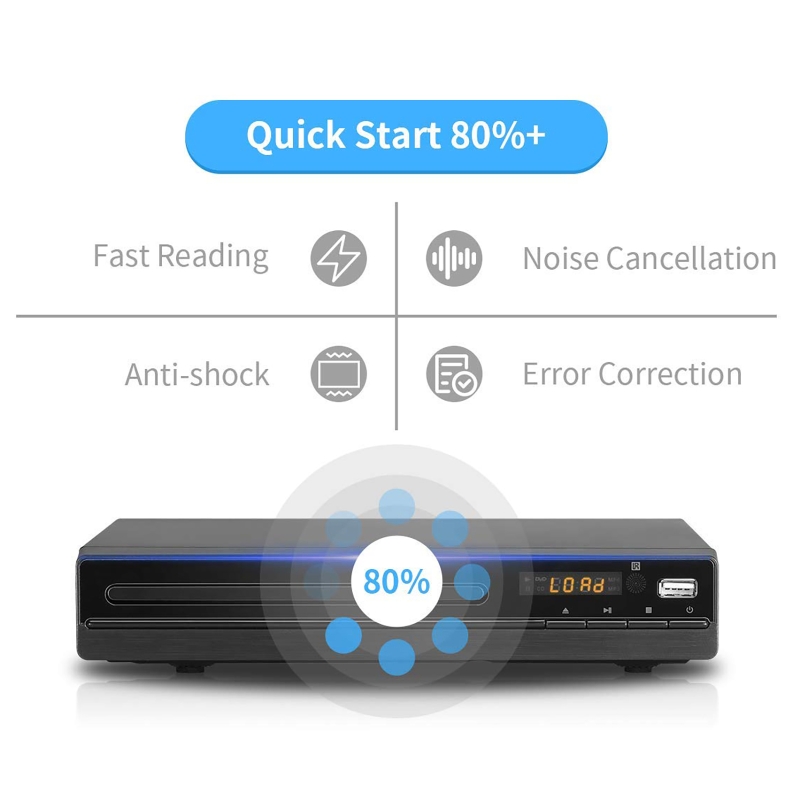 DVD Player 1080P HD Discs Play - Home Cinema Dvd ulasan dan harga