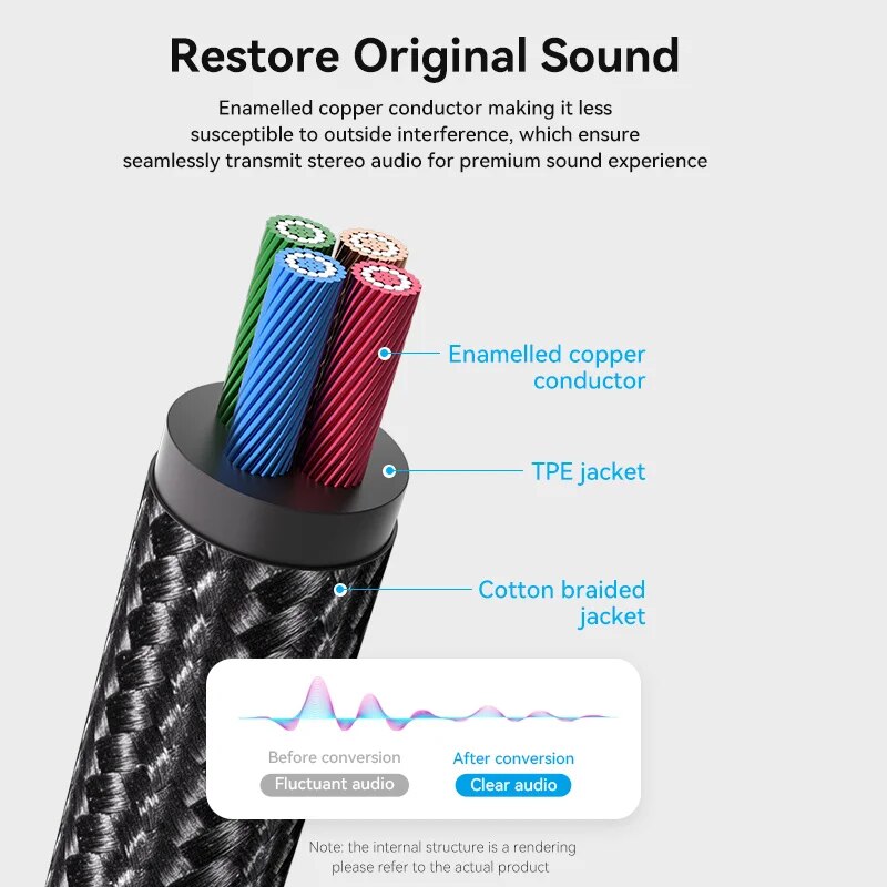 Vention RCA Cable 3.5mm to 2RC - Home Cinema Idea ulasan dan harga
