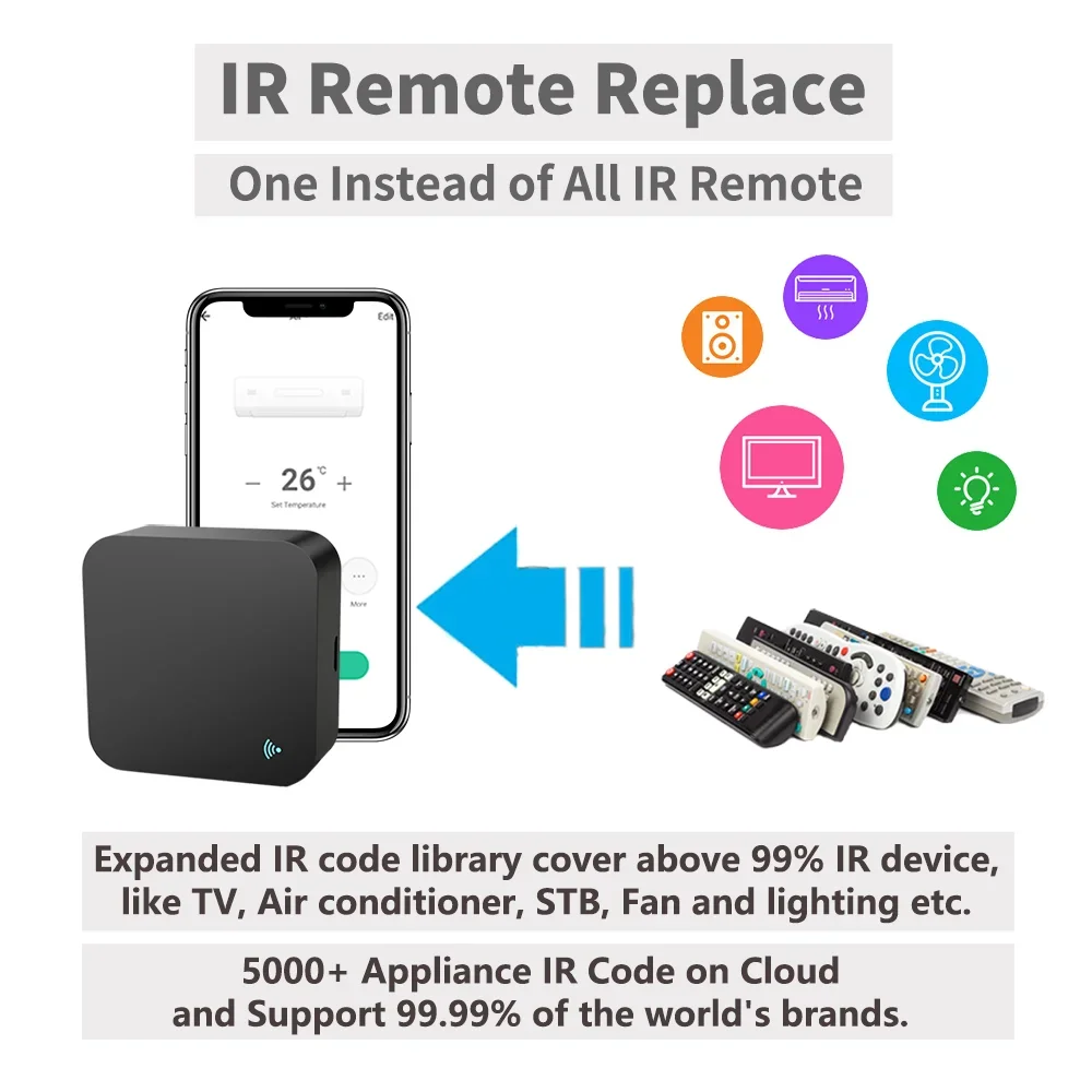 IR Remote Control Smart WiFi U - Home Cinema Dvd ulasan dan harga
