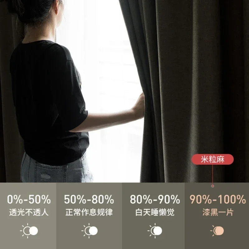 Cotton Linen High Blackout Cur - Blackout Curtain Thick ulasan dan harga