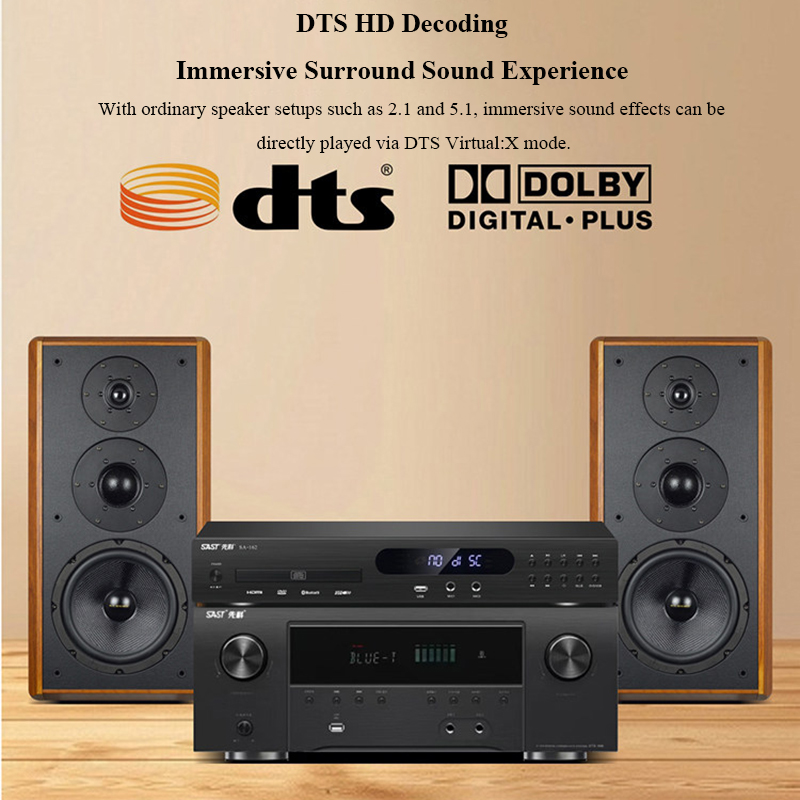 Full Format DVD/CD Player with - Home Cinema Dvd ulasan dan harga