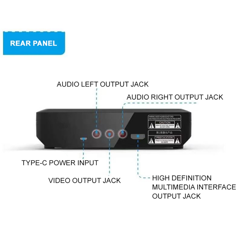 Mini DVD Player 1080P Full HD  - Home Cinema Dvd ulasan dan harga